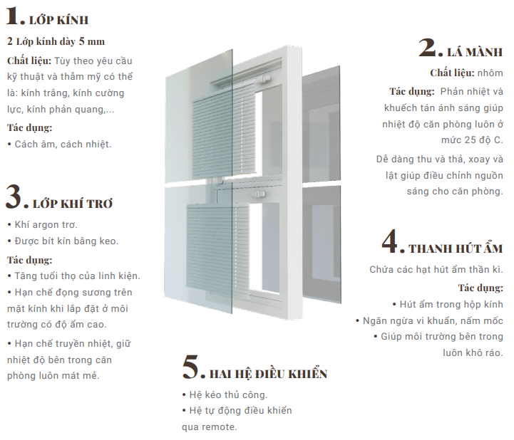 Đừng bỏ qua những ưu điểm tuyệt vời của rèm kính trong suốt Đừng bỏ qua những ưu điểm tuyệt vời của rèm kính trong suốt